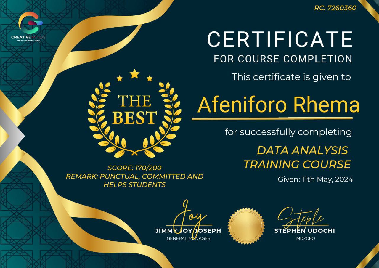 Certificate 1